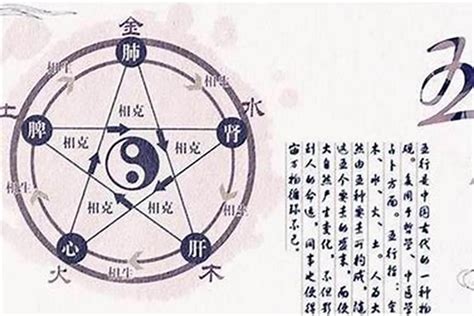 四季用神參考|免費八字算命，生辰八字算命，在線測八字算命